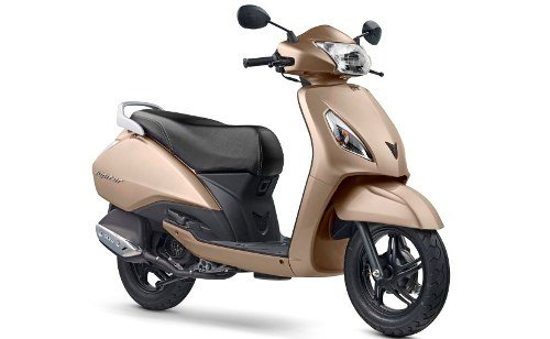 best bike rent udaipur
